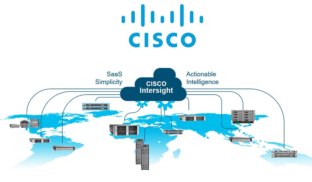 Cisco выключается. Cisco система. Компания Cisco. Cisco Systems оборудование. Cisco структура.