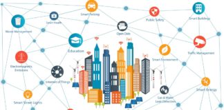 Bulut Çözümler ile Akıllı Şehirler Oluşturmak için 5 İpucu