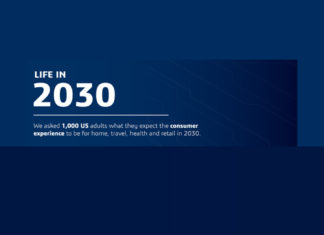 2030’dan Sonra Nelere Sahip Olmayı Bekliyoruz?
