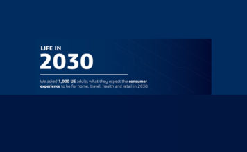 2030’dan Sonra Nelere Sahip Olmayı Bekliyoruz?