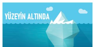 Ford 2020 Trend Raporu’nu Açıkladı: Tüketicilere Destek Olma Zamanı