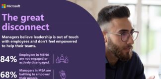 Microsoft Çalışma Trendleri Raporu hibrit çalışmayla gelen dijital yorgunluğa dikkat çekiyor microsoft calisma trendle